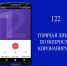    Единый телефонный номер по коронавирусу «122» - Администрация г.п. Лянтор