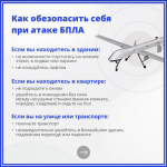    Действия при воздушной атаки беспилотников